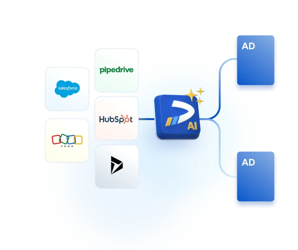 Dealfront: The Smart B2B Sales Intelligence Platform for High-Growth Teams