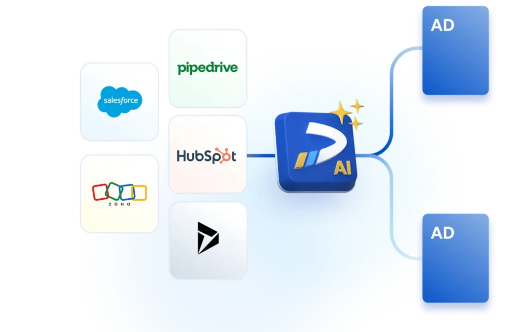 Dealfront: The Smart B2B Sales Intelligence Platform for High-Growth Teams