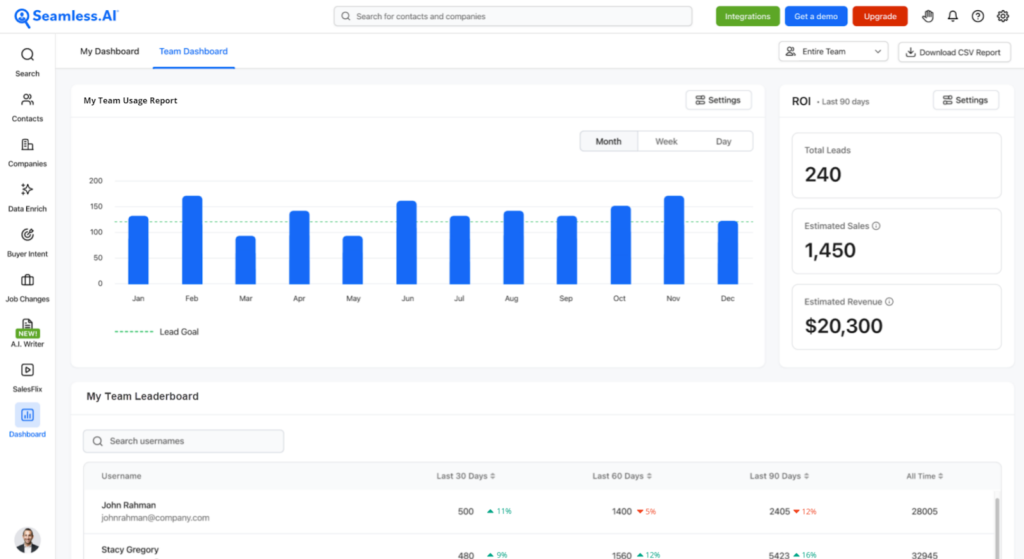 What Is Seamless.AI and How Does It Work? An Educational Overview