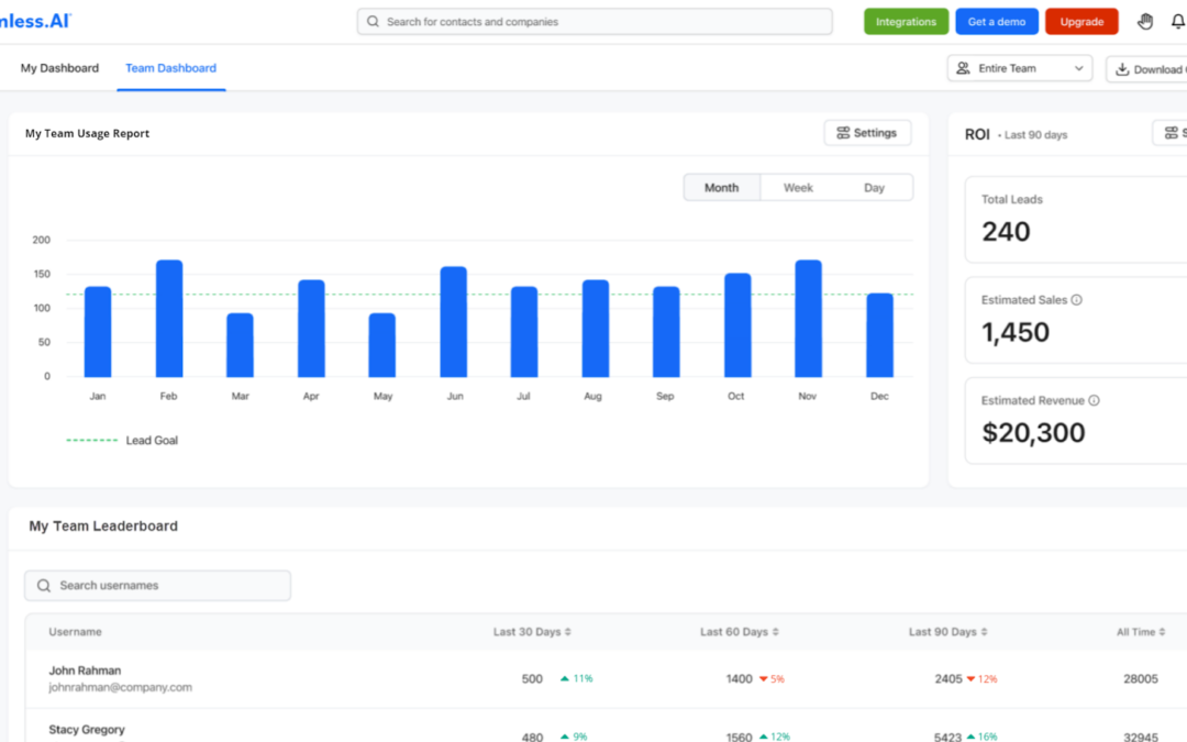 What Is Seamless.AI and How Does It Work? An Educational Overview