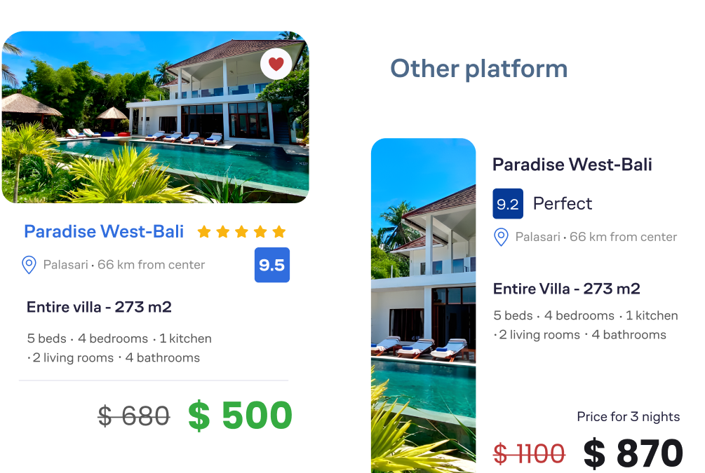 Travel Code: The Smart Way to Book Affordable and Stylish Travel Experiences