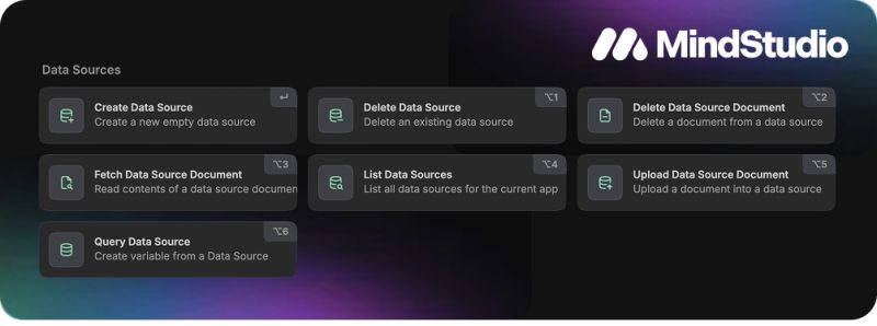 MindStudio: An Analytical Overview of an Emerging AI Workflow Platform