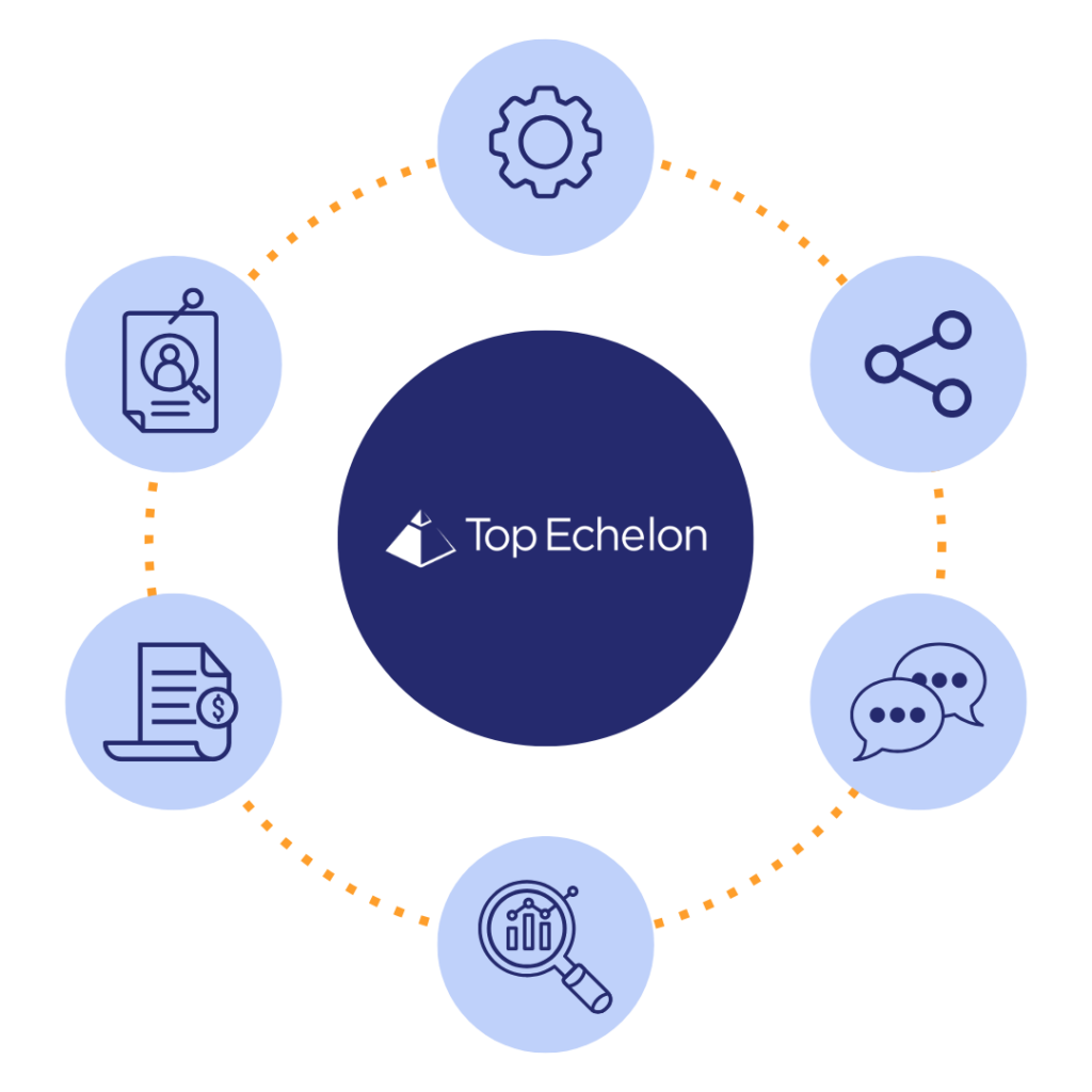 Top Echelon Software in the Context of Modern Recruiting Technology