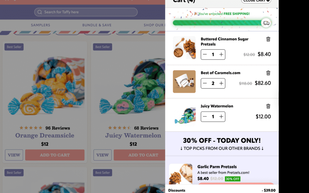 What Is Aftersell and How Does It Work?