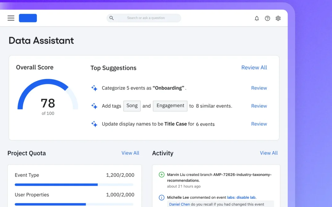 Understanding Amplitude: A Detailed Look at Modern Product Analytics Platforms