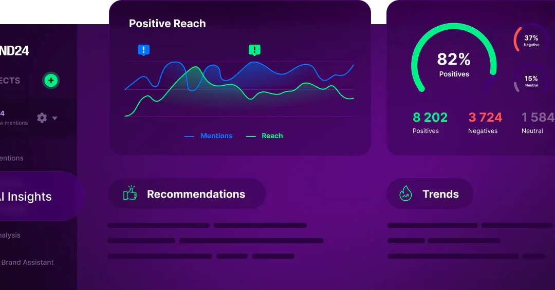 What Is Brand24 and How Does It Work? An Educational Overview