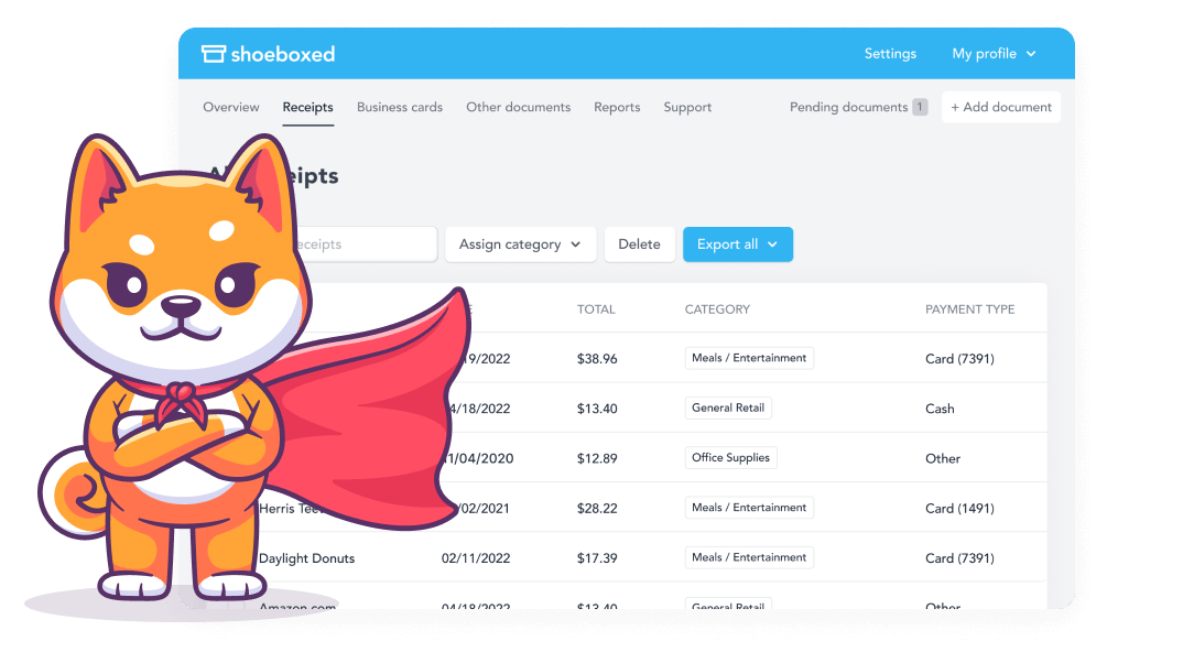Shoeboxed and the Evolution of Digital Receipt Management in Modern Financial Workflows