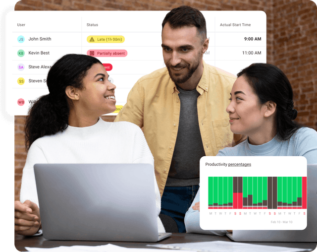 Understanding Time Doctor: A Detailed Look at Modern Workforce Time Tracking Software