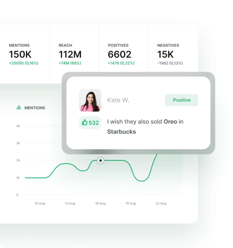 Brand24 Review 2026: A Complete Social Listening Platform for Modern Digital Marketing