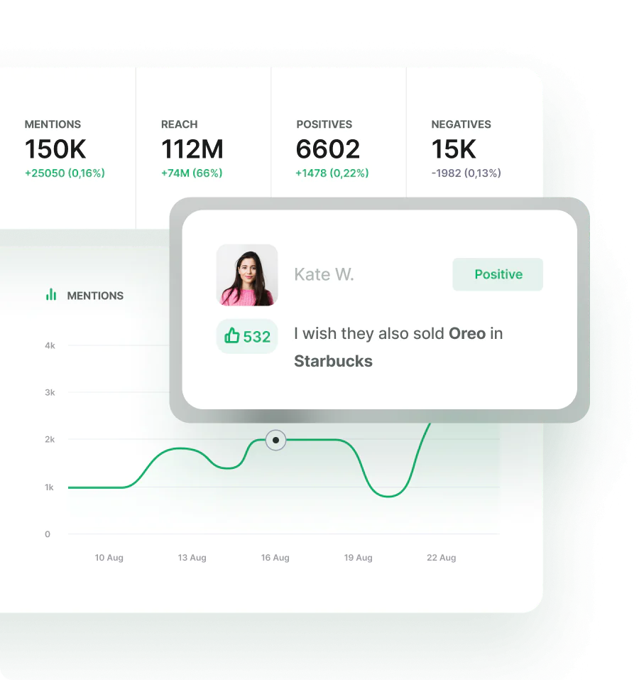 Brand24 Review 2026: A Complete Social Listening Platform for Modern Digital Marketing
