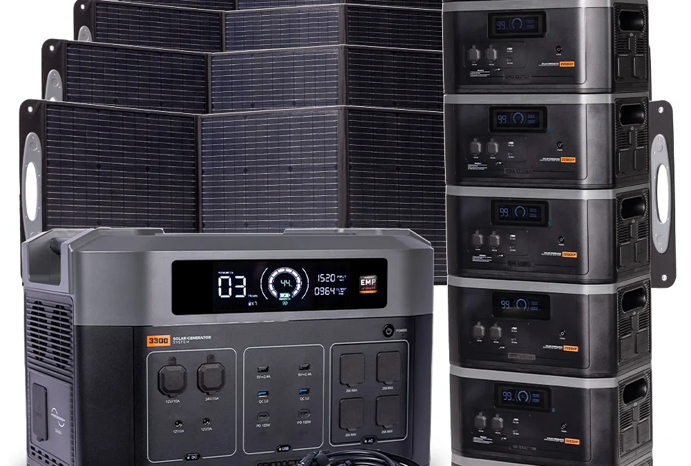 An Overview of the Grid Doctor 3300 Power Tower: Backup Power for Preparedness