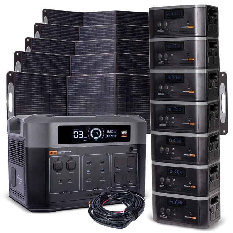 Grid Doctor 3300 Buyer’s Guide: How to Choose the Right Model (2026)